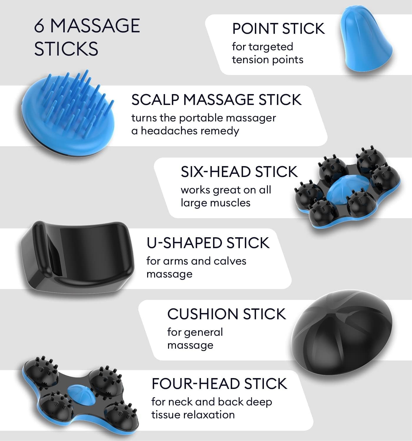 Deep Tissue Massager for Back, Body, Shoulders, Neck and Sore Muscles - Cordless Electric Handheld Massager Full Body Pain Relief