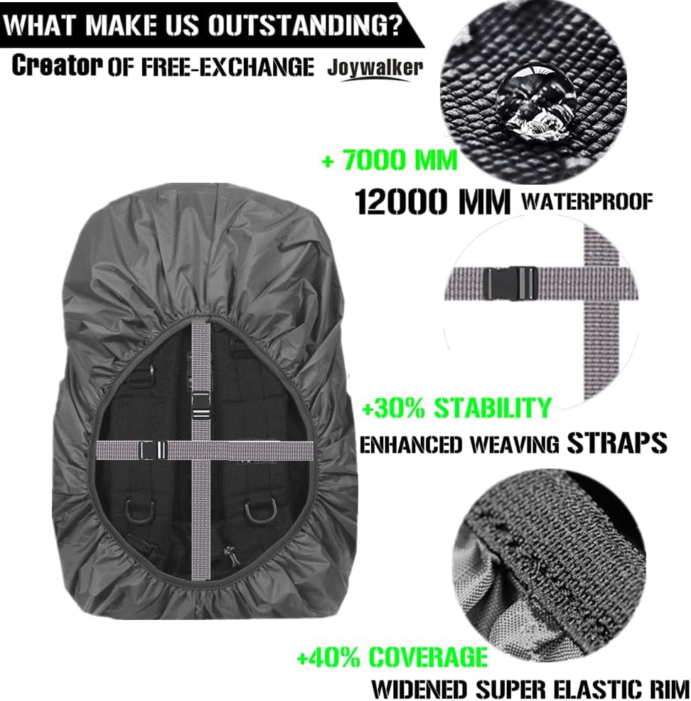 Waterproof Backpack Rain Cover, 12000Mm Ultra-Waterproof, Upgraded Ultra-Strong Multilayers, Antislip Buckle Strap