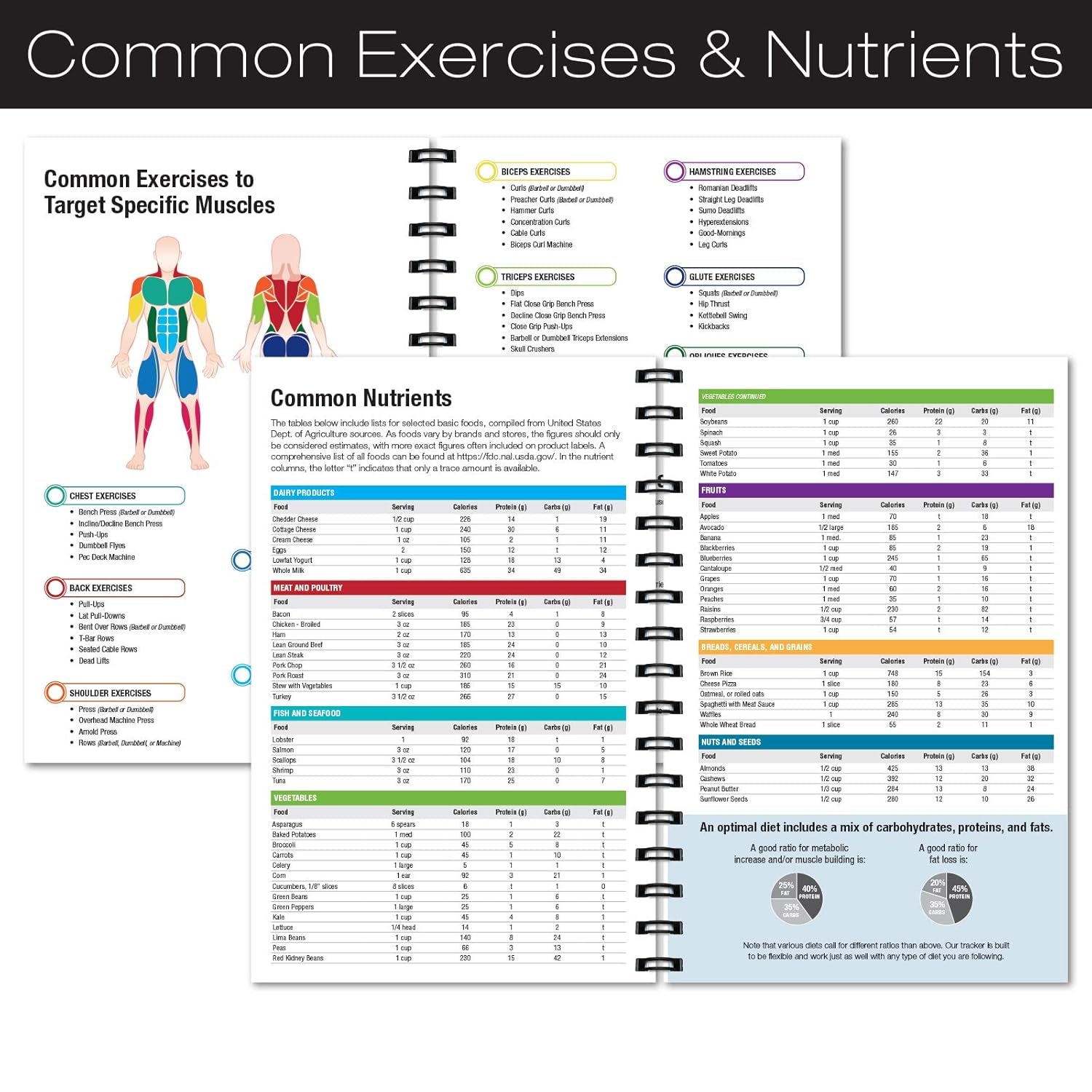 Workout Fitness Journal Nutrition Planners: Clip-In Bookmark, Sturdy Binding, Thick Pages & Laminated Protective Cover (Black & Gold)